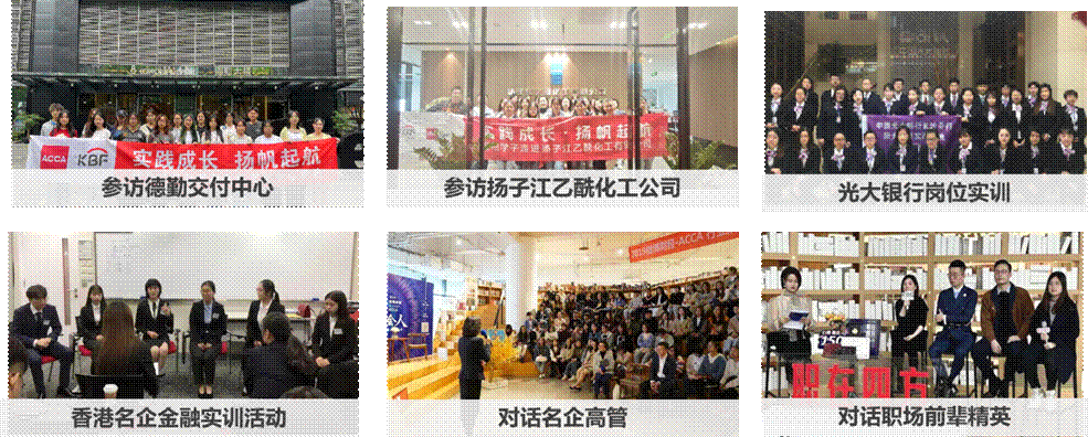 企业参访